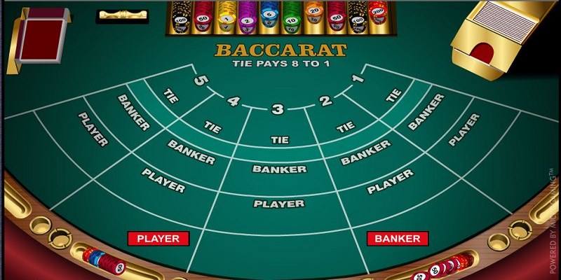 Baccarat là một trò chơi bài đối kháng đầy hấp dẫn rất được yêu thích