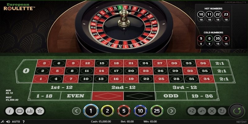 Go88 mang đến trải nghiệm chơi Roulette thú vị bởi mức thưởng cạnh tranh